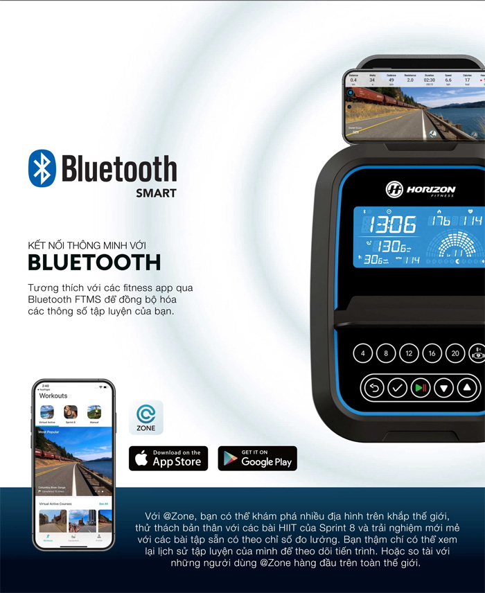 Kết nối Bluetooth hiện đại