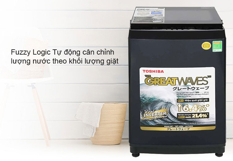 Công nghệ Greatwaves giặt siêu sóng bảo vệ sợi vải