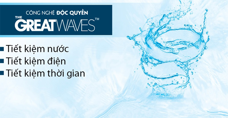 Công nghệ The Greatwaves đánh bay mọi vết bẩn