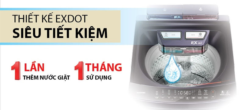 Công nghệ ExDot siêu tiết kiệm nước giặt