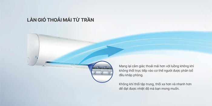 máy lạnh AQUA AQA KCR12PA có khả năng điều khiển hướng gió thôi thông minh tránh làm ảnh hưởng sức khỏe