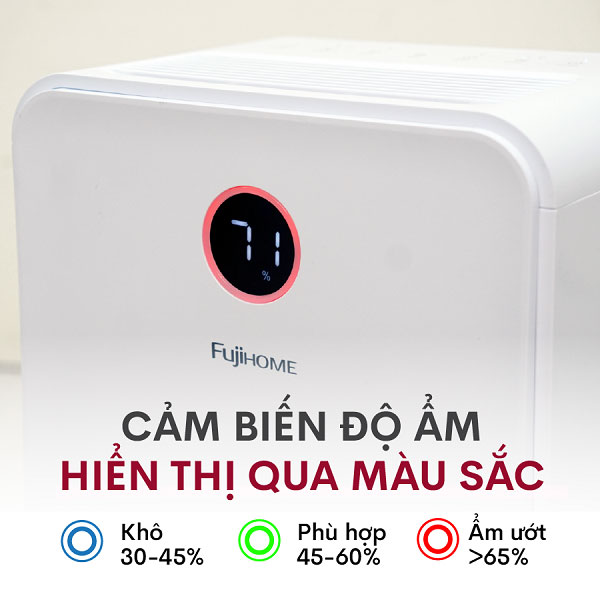 Máy hút ẩm gia đình