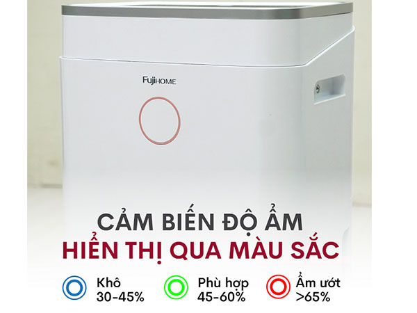 Cảm biến độ ẩm theo màu sắc