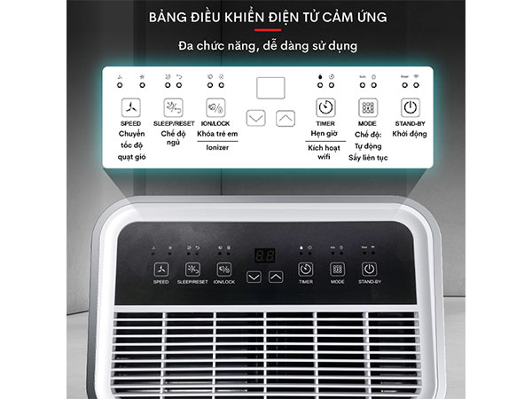 Bảng điều khiển dễ thao tác