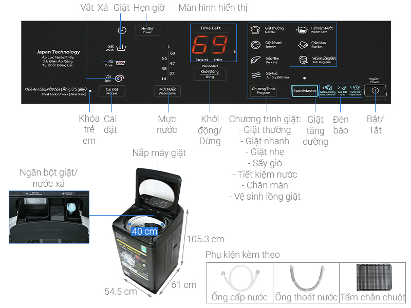 Máy giặt cửa trên 