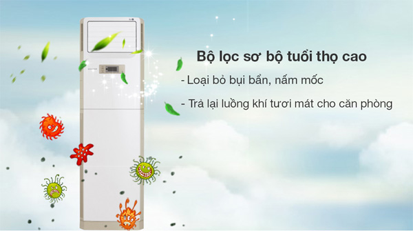 Điều hòa tủ đứng LG Inverter 24.000BTU ZPNQ24GS1A0/ZUAC1