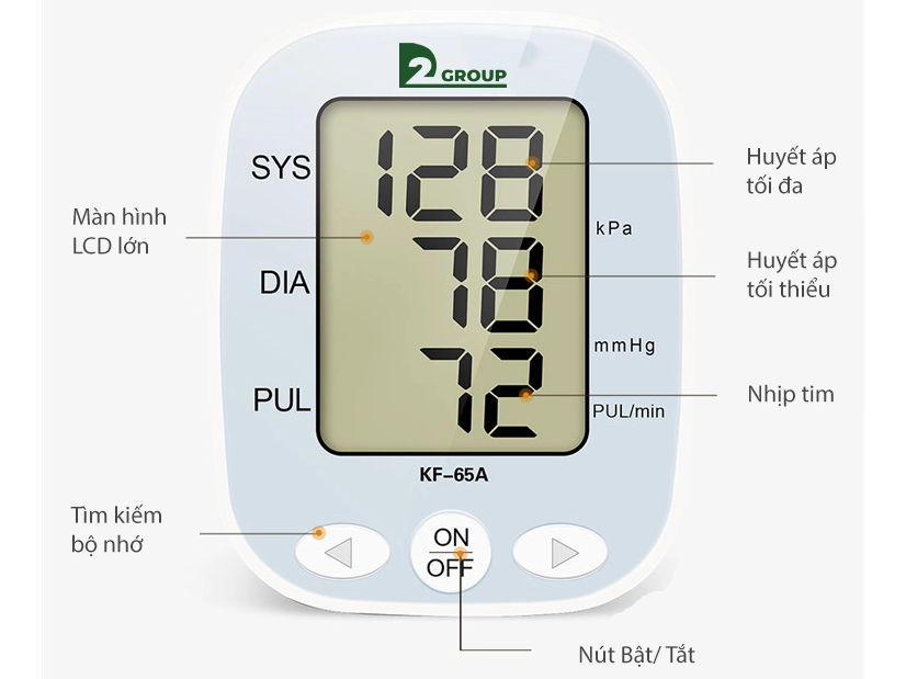 Máy đo huyết áp bắp tay 