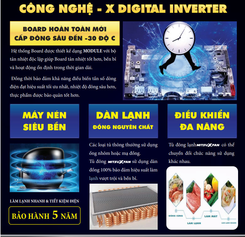 Tủ đông  