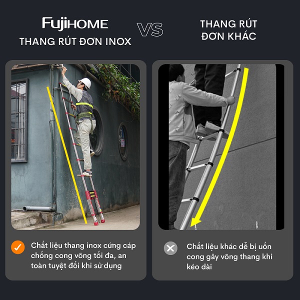 Thang FujiHome  