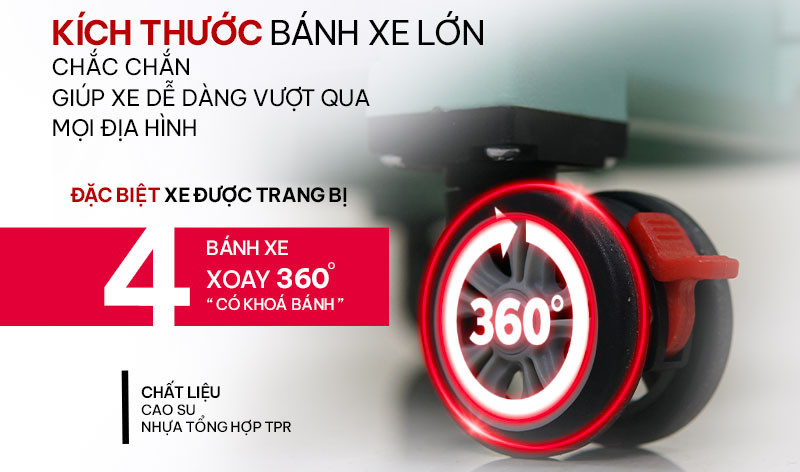 Xe đi chợ rút gọn  