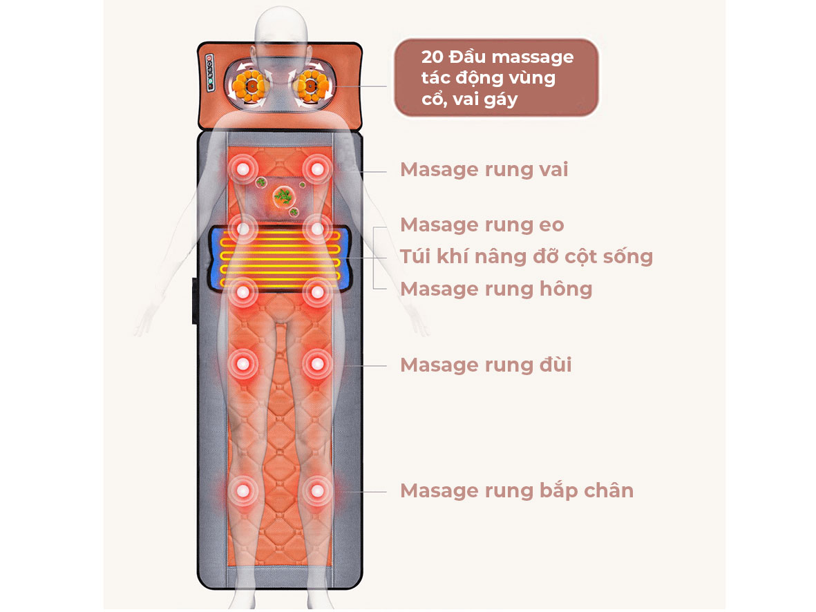 Đệm massage toàn thân Vispo VP-N20D