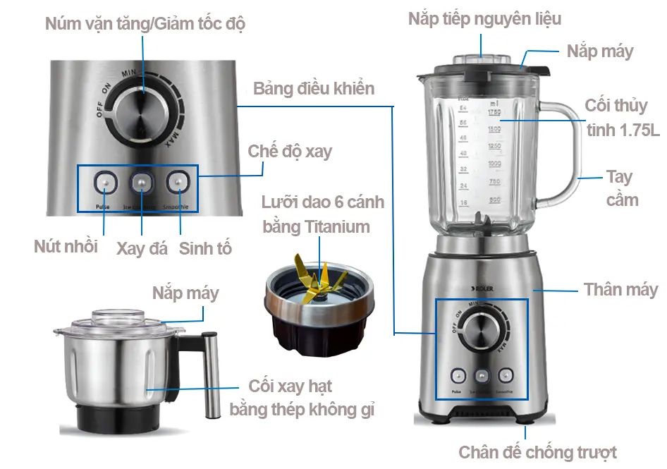 Máy xay sinh tố đa năng 2 cối Roler RB-4138A