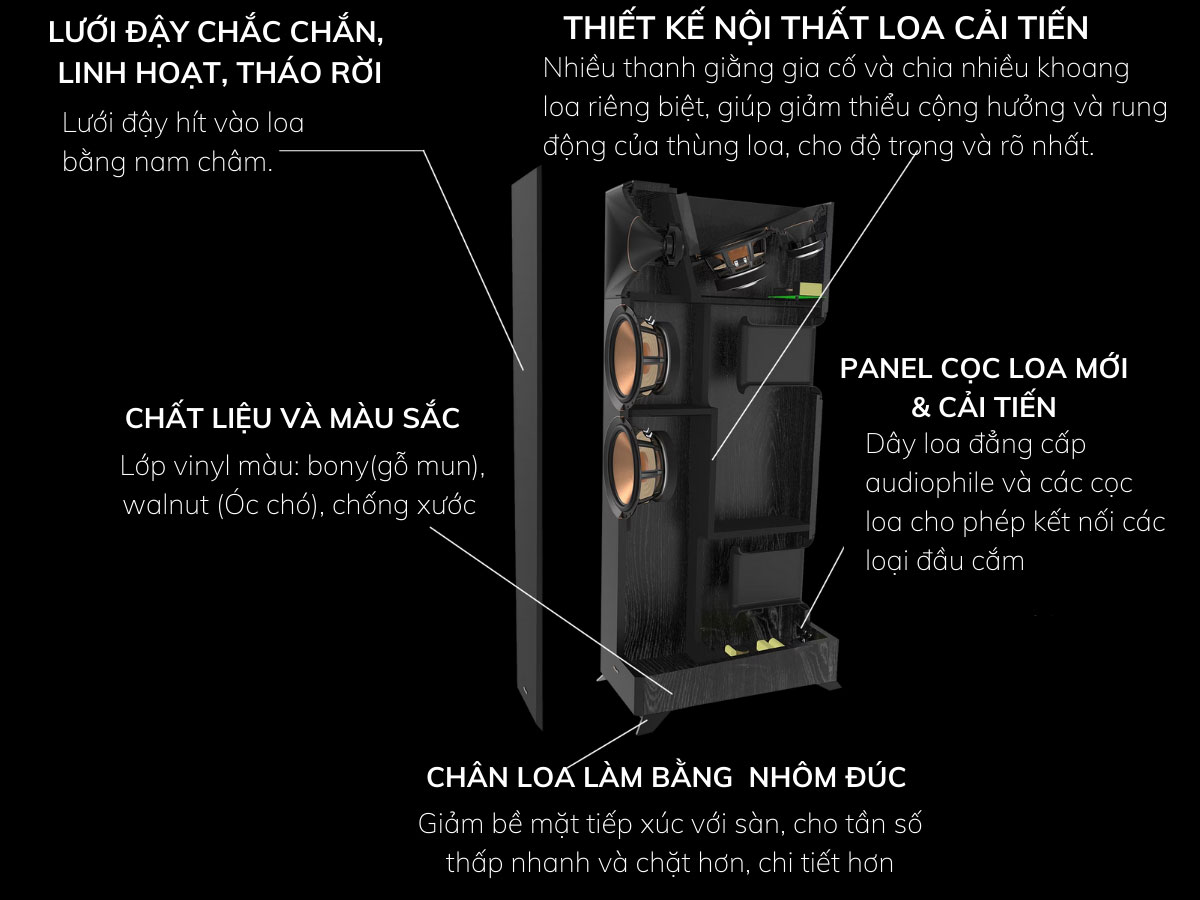 Loa nghe nhạc Klipsch 