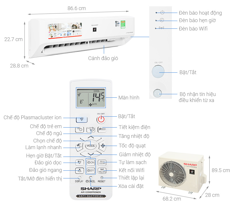 Cấu tạo máy lạnh Sharp Inverter 1HP AH-X10ZEW