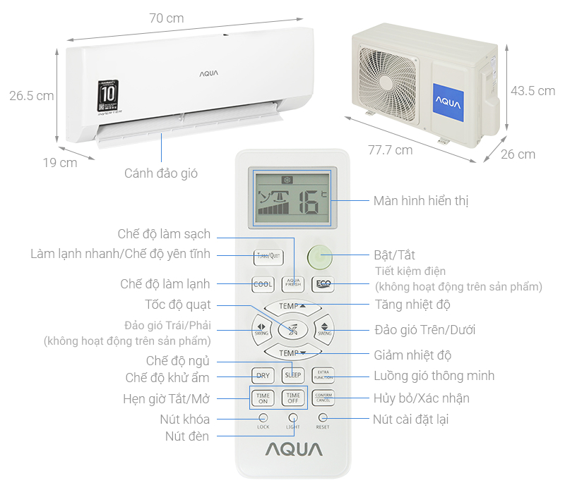 Cấu tạo máy lạnh AQUA AQA-RV9QA