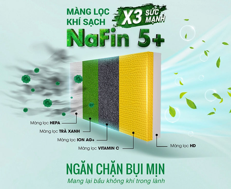 Điều hòa 2 chiều Nagakawa  