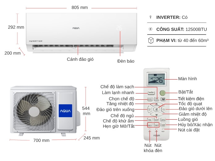 Máy lạnh Aqua  