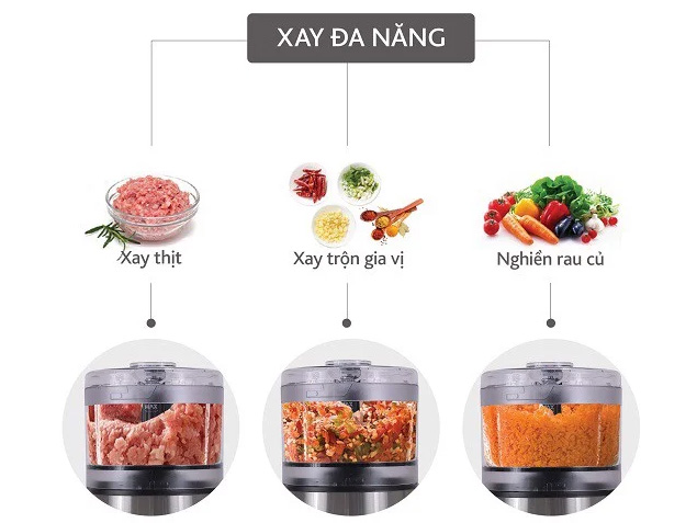 Máy xay đa năng 