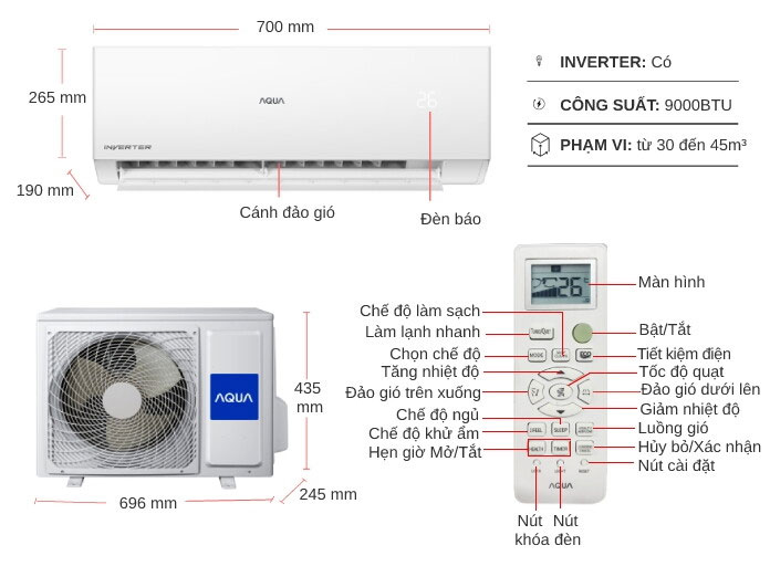 Tổng quan máy lạnh Aqua Inverter 1HP AQA-RV9QC (RV9QCU/RV9QCN)