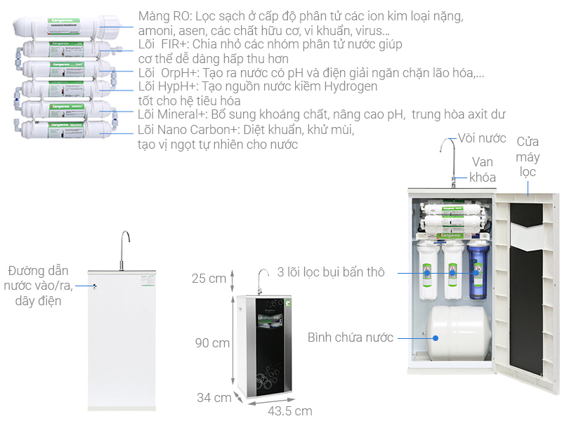 Máy lọc nước RO Kangaroo  