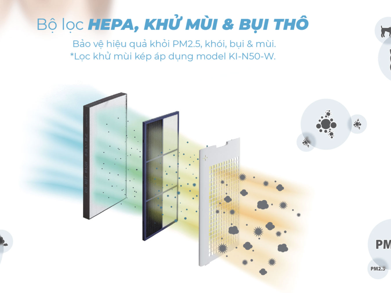 Máy lọc không khí và tạo ẩm Sharp KI-N40V-W 