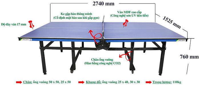 Thông số kỹ thuật