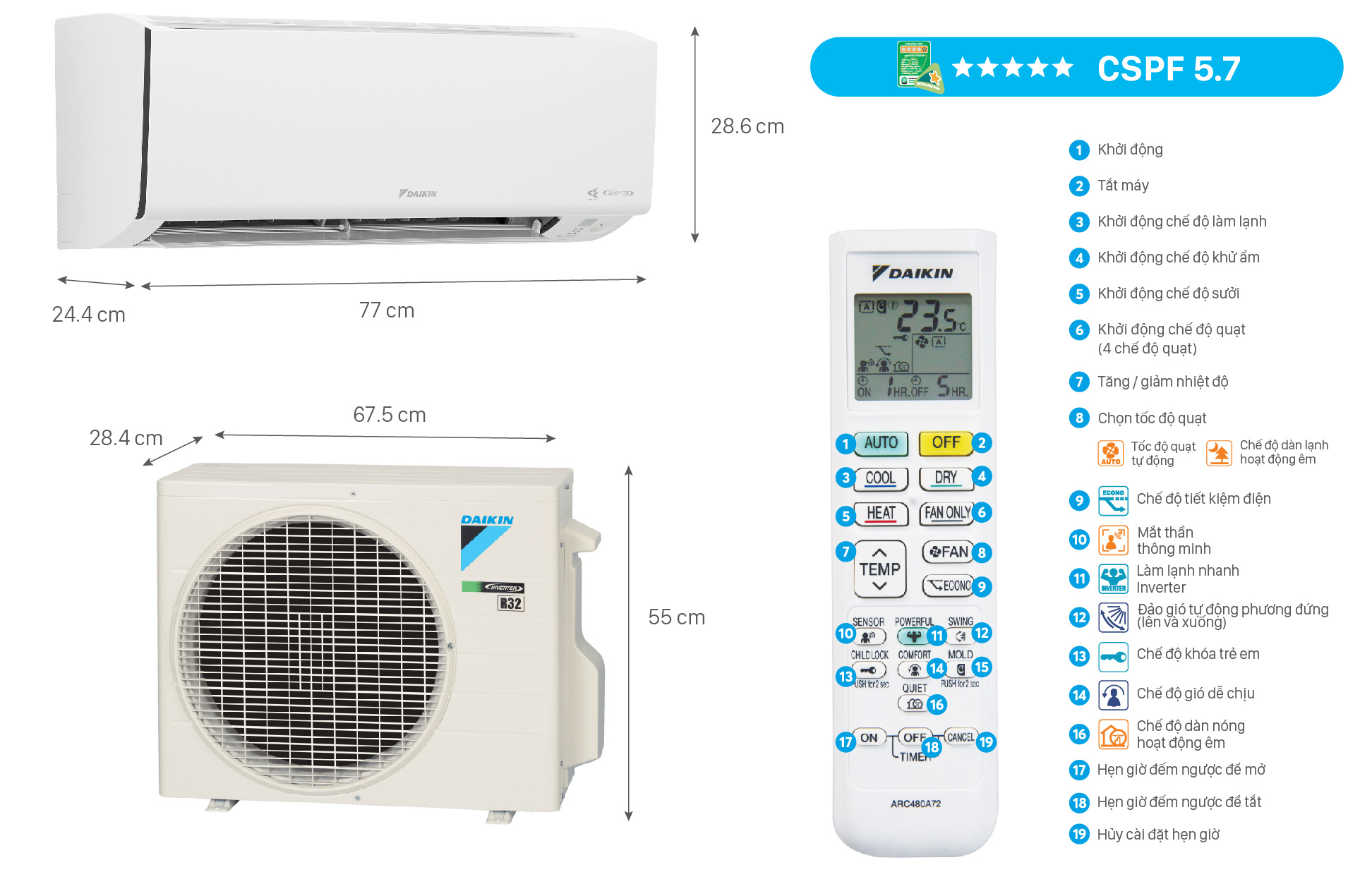 Kích thước của cấu tạo của điều hòa Daikin 2 chiều FTHF35XVMV RHF35XVMV