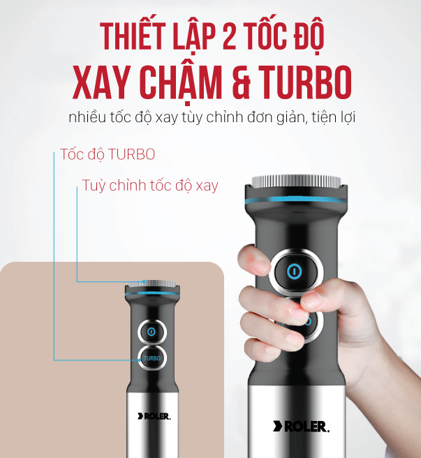 Máy xay cầm tay Roler  