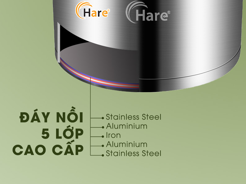 Bộ nồi inox  