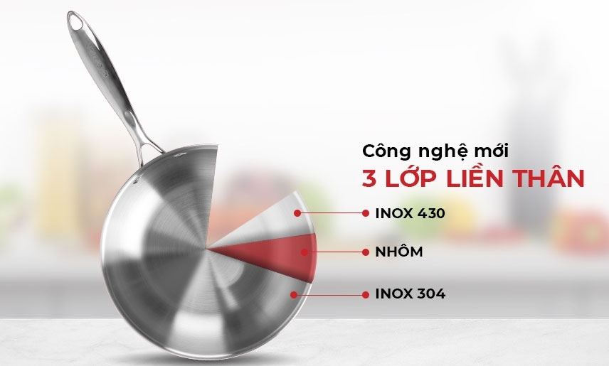 Chảo inox 