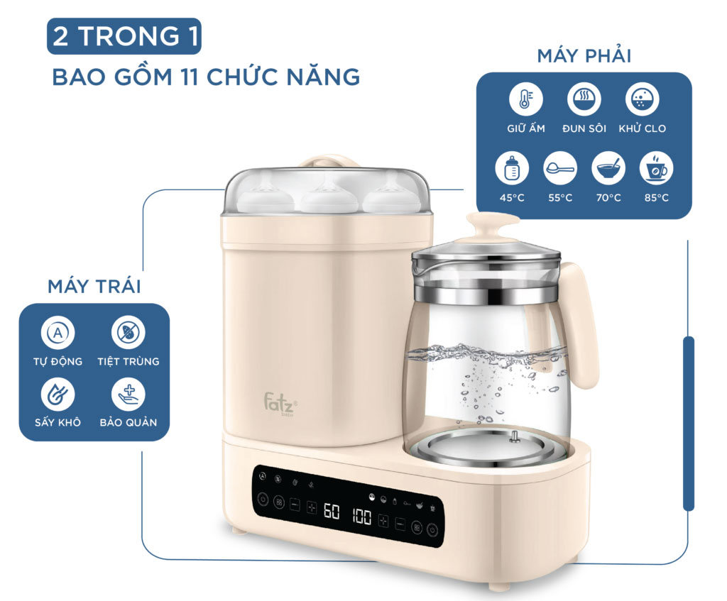 Máy đa năng điện tử (All-In-One) Fatzbaby Multimax 8 FB9022BK