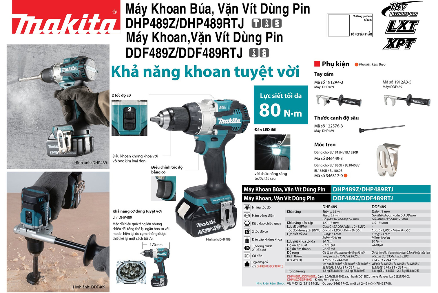 Máy khoan dùng pin 18V Makita DDF489RTJ