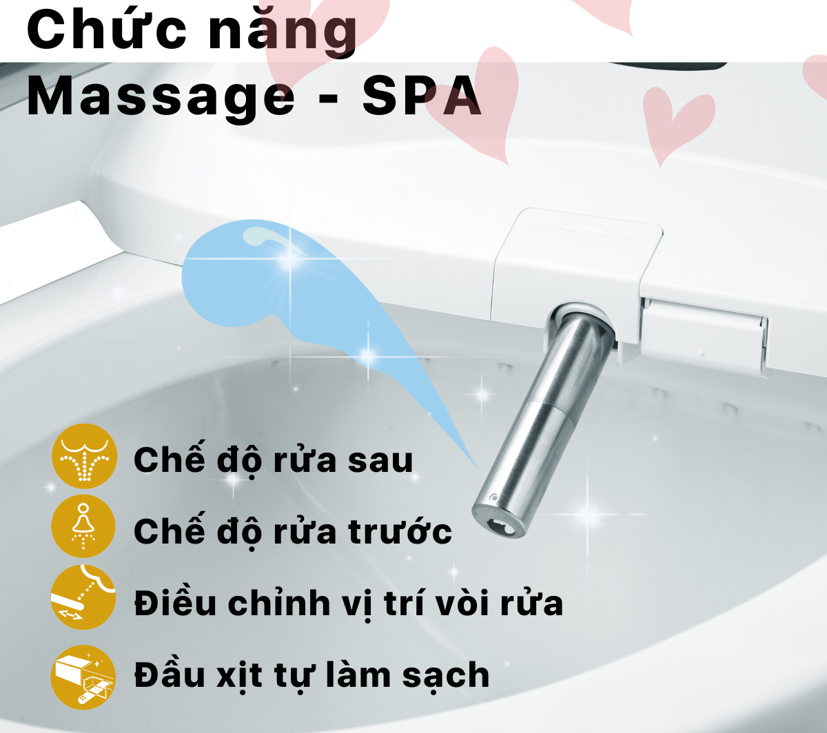 Nắp rửa vệ sinh điện tử