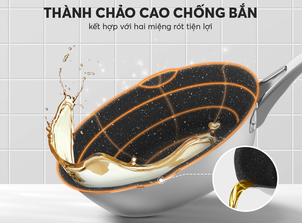 Chảo chống dính 