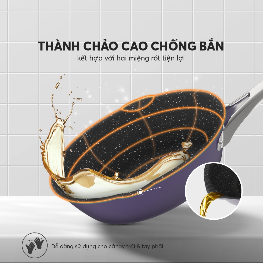 Chảo chống dính đáy từ