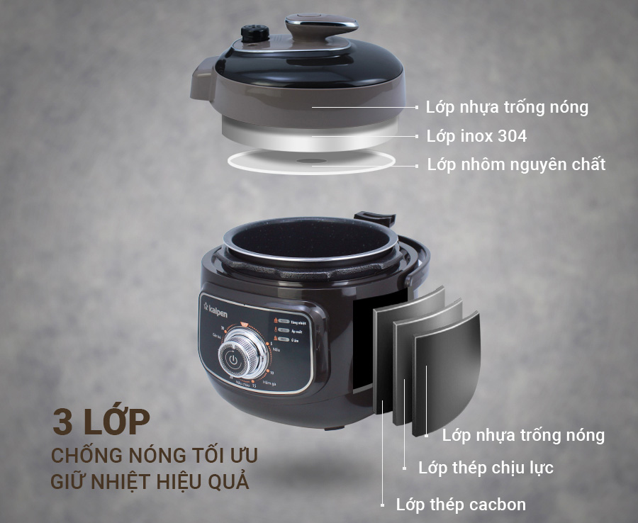 Nồi áp suất Kalpen  