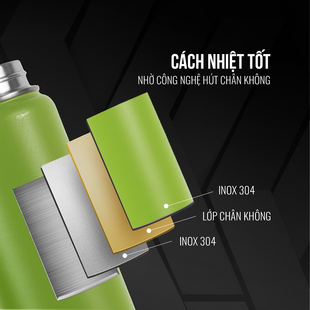 Bình giữ nhiệt thể thao 
