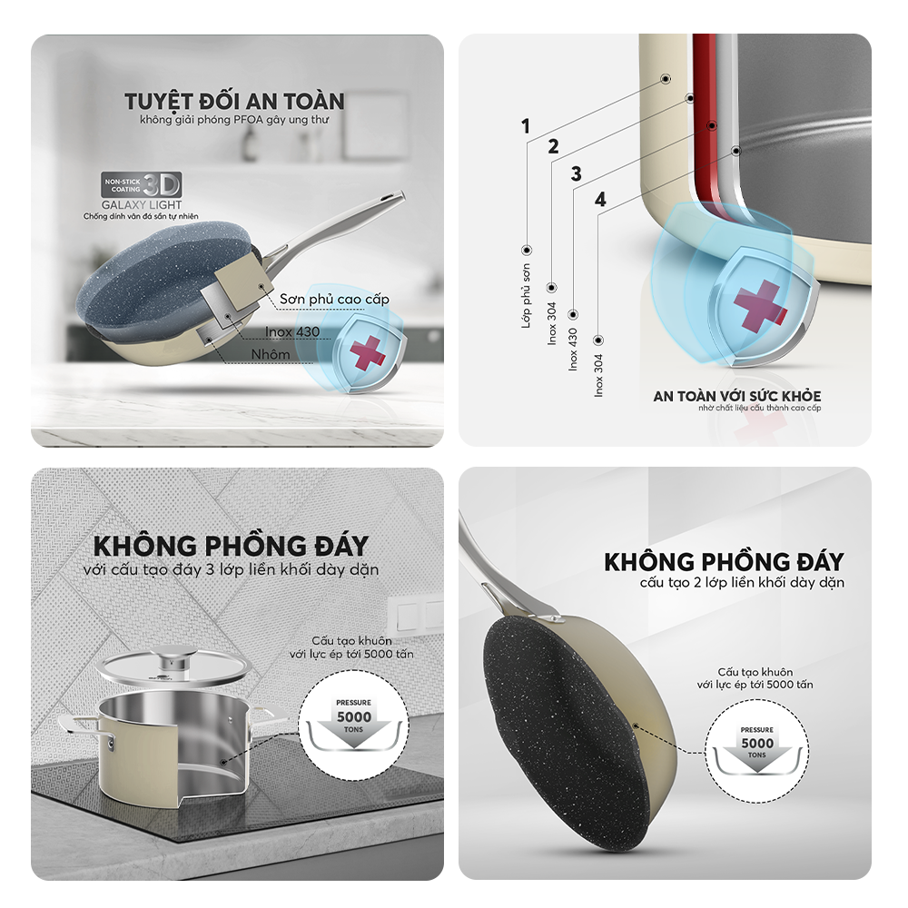 Bộ nồi đáy từ
