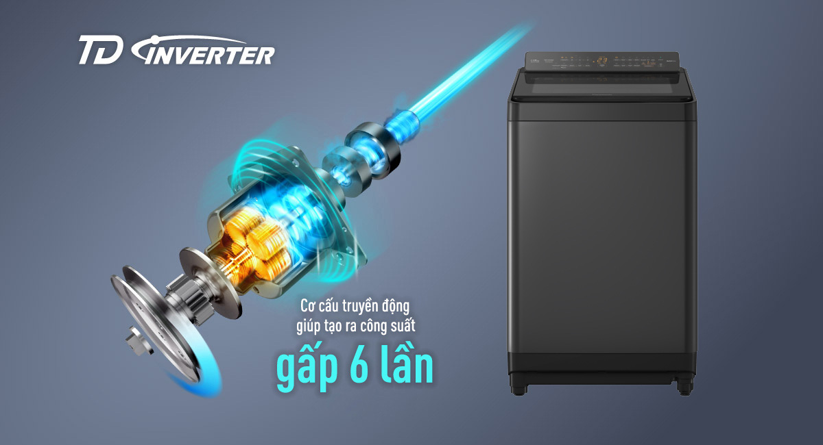 Máy giặt Panasonic NA-FD105W3BV sử dụng công nghệ Inverter tiết kiệm điện