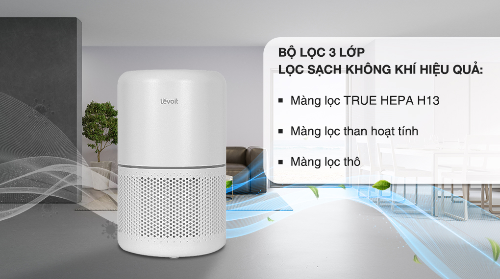 Máy lọc không khí 