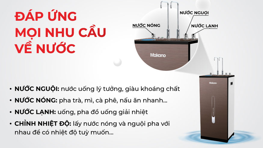 Máy lọc nước RO nóng nguội lạnh Makano MKW-43710H