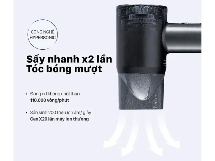 Máy sấy tóc ion âm Halio Hypersonic Hair Dryer Space Grey