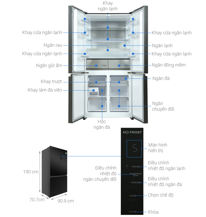 Tổng quan tủ lạnh Beko inverter 553 lít Multi Door GNO51651GBVN