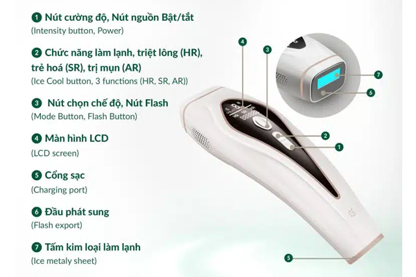 Máy triệt lông cá nhân DR.GLATT IPL PRO