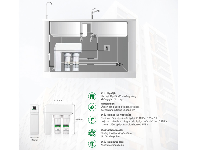 Cách lắp đặt máy lọc nước A.O.Smith R400E