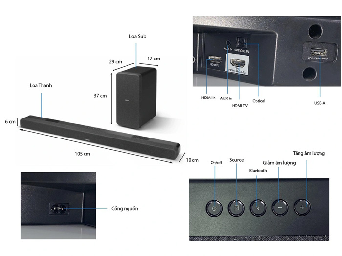 Loa Soundbar Denon DHT-S517