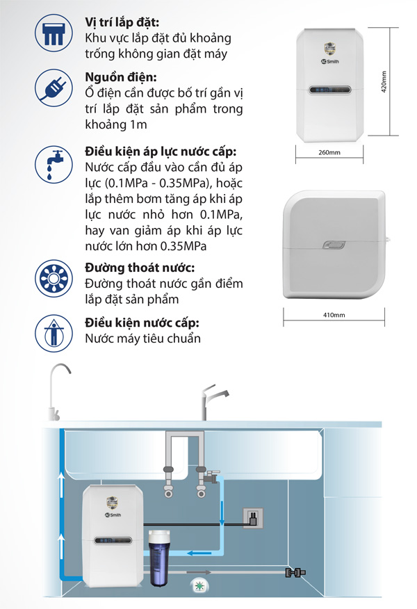 Cách lắp đặt máy lọc nước