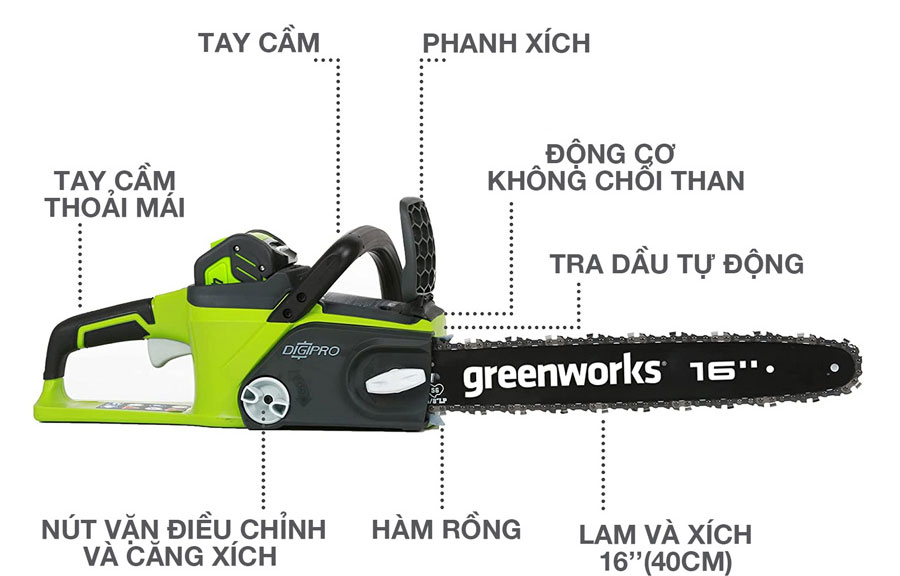 Greenworks 20077 (20077AU)