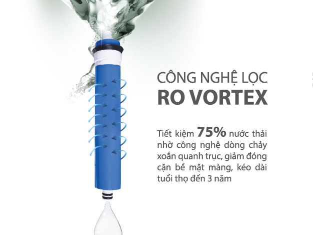 Máy lọc nước nóng lạnh RO 