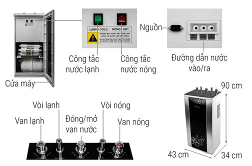 Máy lọc nước Kangaroo  